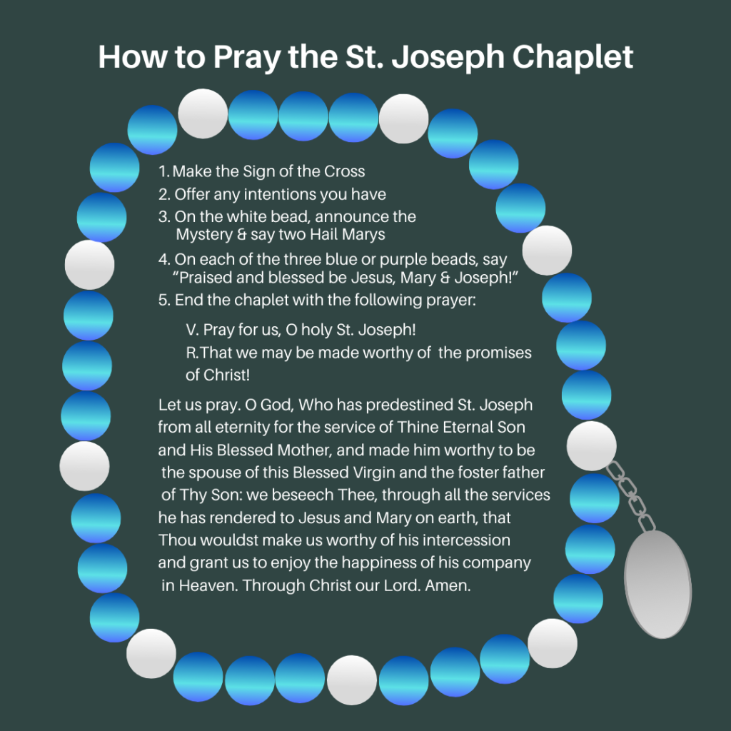 Devotions - Diocese Of Kansas City-St. Joseph